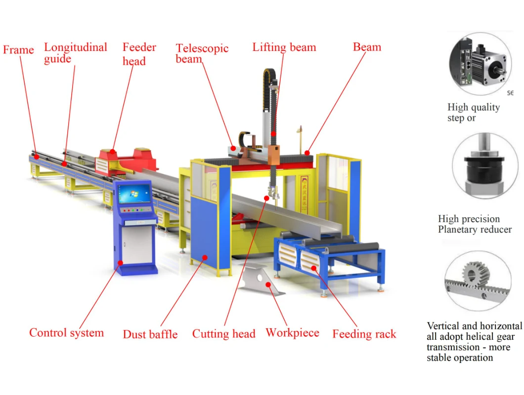 New Arrived Good Quality Best Price for The Carbon Steel Stainless Steel Cutting Machinery with H/U/I Beam and Other Section Steel Plasma Cutting Machine